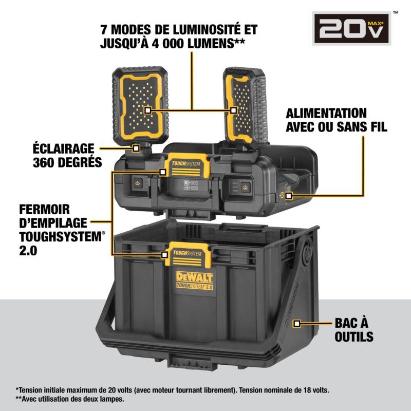 Outil Dewalt DWST08060